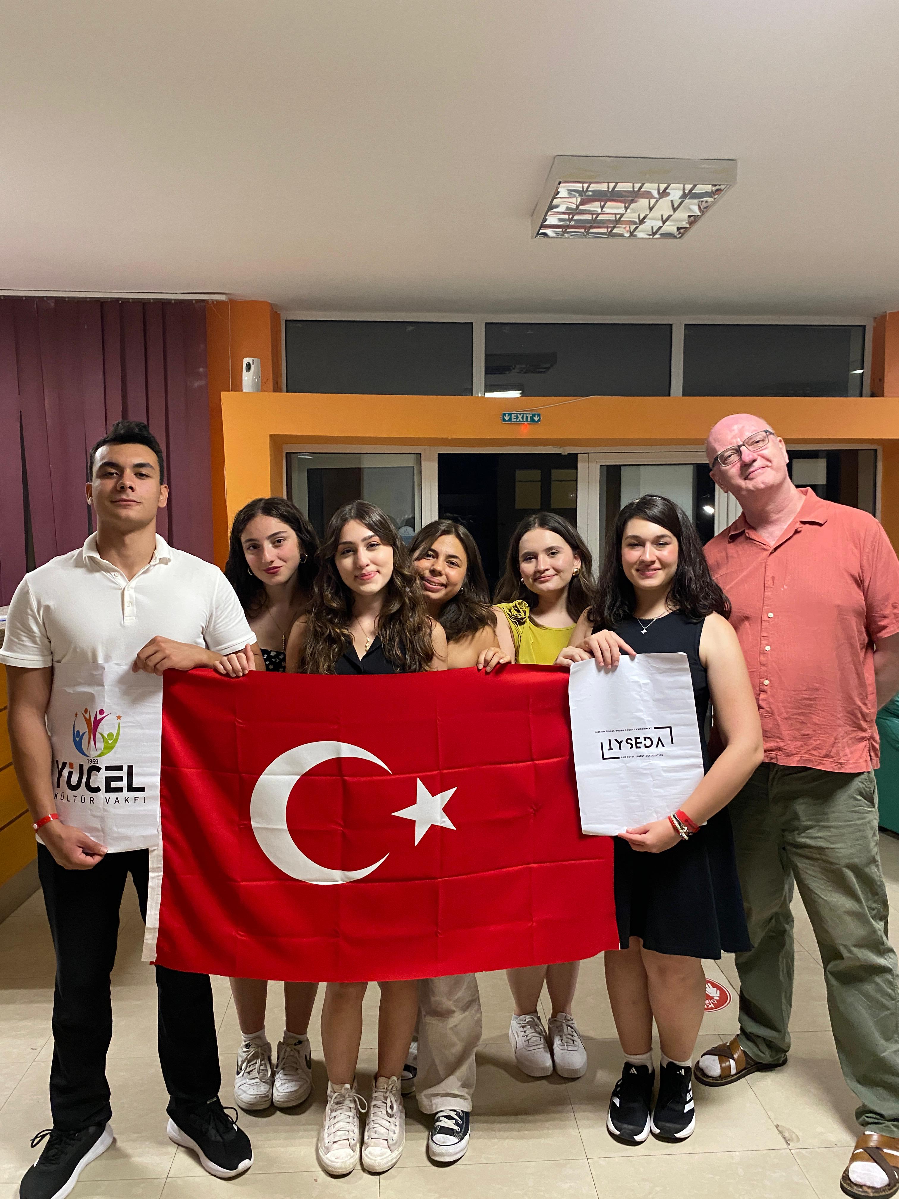 Digital tools and project development activities during the Erasmus+ project